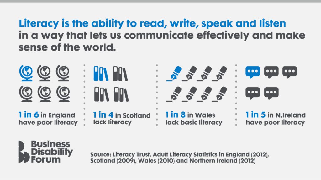 Infographic of information above. 