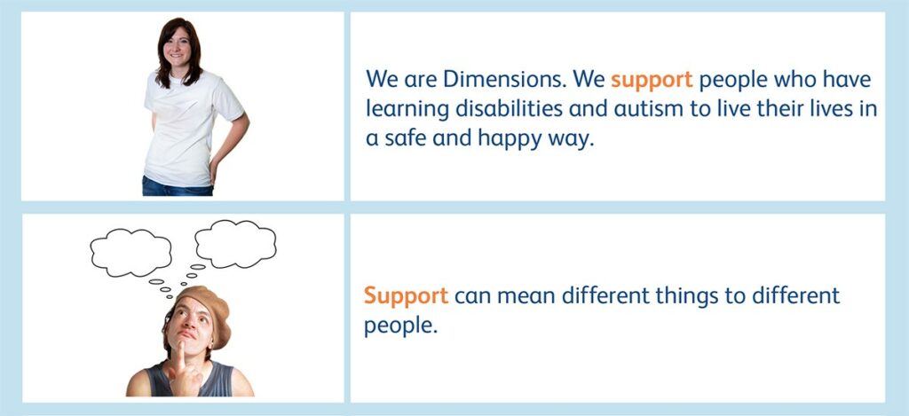 Graphic from Dimensions showing examples of easy read text. The top box reads "We are Dimensions. We support people who have learning disabilities and autism to live their lives in a safe and happy way." The bottom box reads "Support can mean different things to different people."